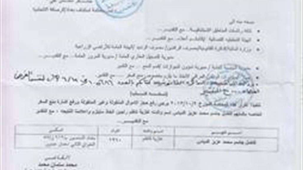 تبرئة رئيس مجلس ادارة المصرف المتحد فاضل الدباس من التهم الموجهة إليه