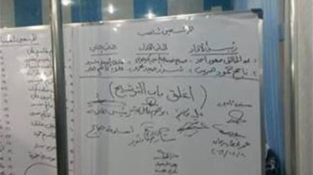 ممثل الاتحاد الآسيوي يجتمع باللجنة المشرفة على انتخابات اتحاد كرة القدم
