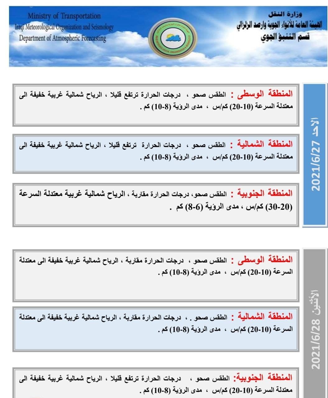 طقس العراق للايام الاربعة المقبلة