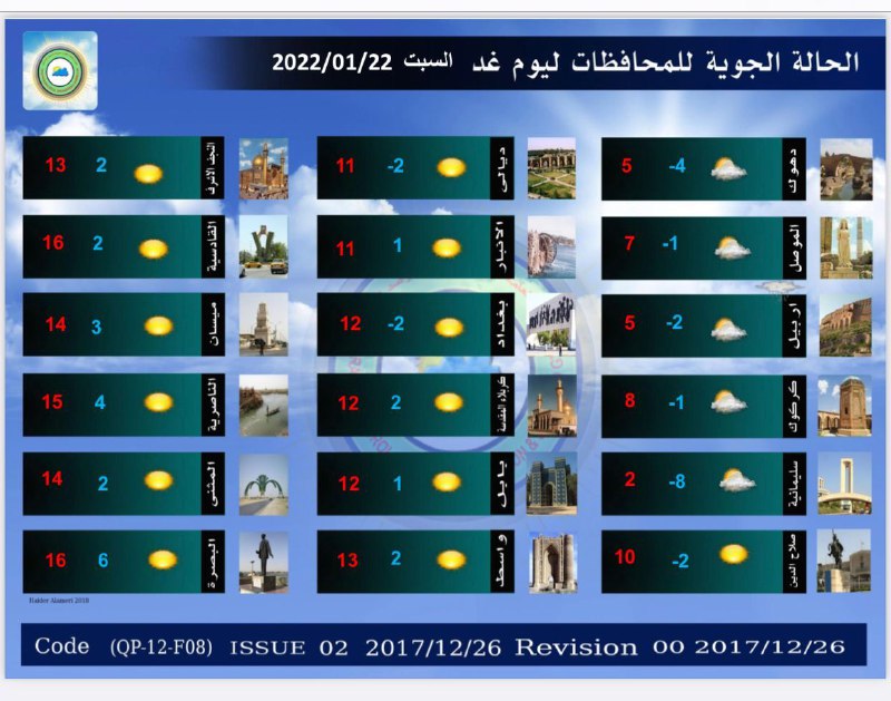  طقس العراق.. استمرار انخفاض درجات الحرارة دون الصفر  212bd5e9-face-4b61-9cc2-f752878b3b28-637783491955536863