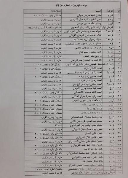 بالاسماء الداخلية تعيد فرارية لشرطة واسط