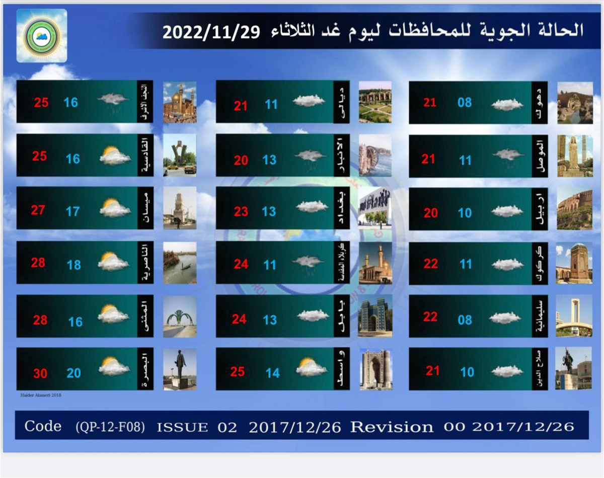 عواصف وأمطار.. طقس العراق للأيام الأربعة المقبلة