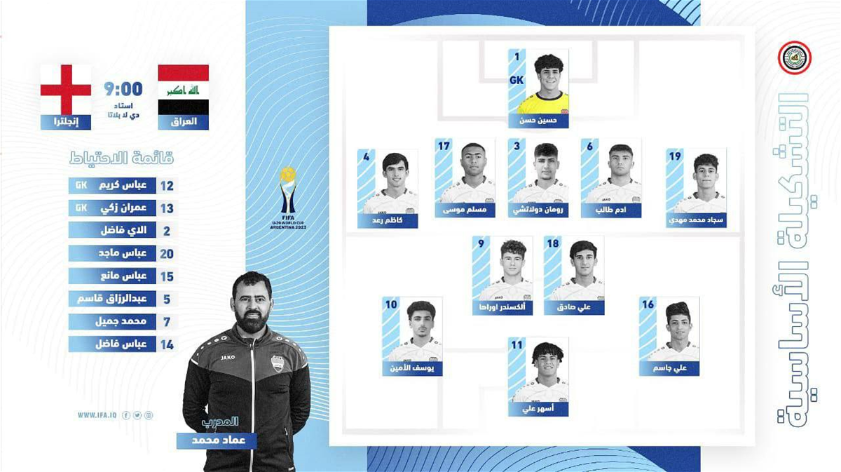 التشكيلة الأساسية لشباب العراق في مواجهة إنكلترا بمونديال الارجنتين