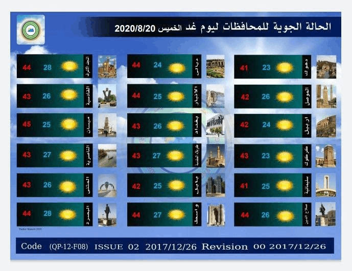 طقس ميسان الطائف