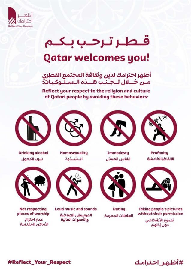 بعد قرار العاصمة الفرنسية.. مونديال قطر 2022 في مرمى النيران والانتقادات