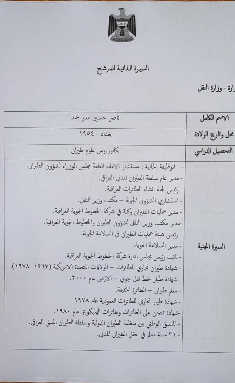 بحضور رئيس مجلس الامة الكويتي وبعد الفطور وشرب الشاي التصويت على حكومة المياحي الكاظمي
