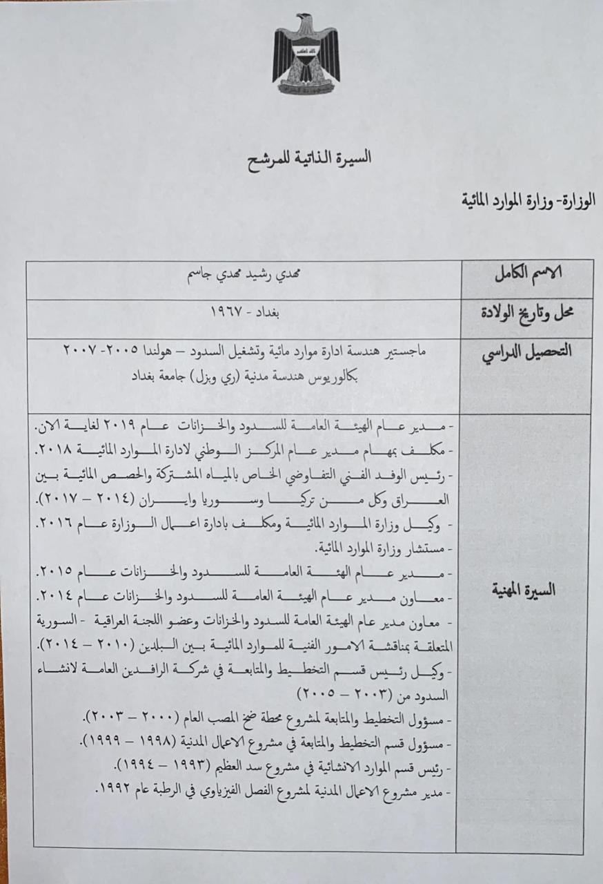 بحضور رئيس مجلس الامة الكويتي وبعد الفطور وشرب الشاي التصويت على حكومة المياحي الكاظمي