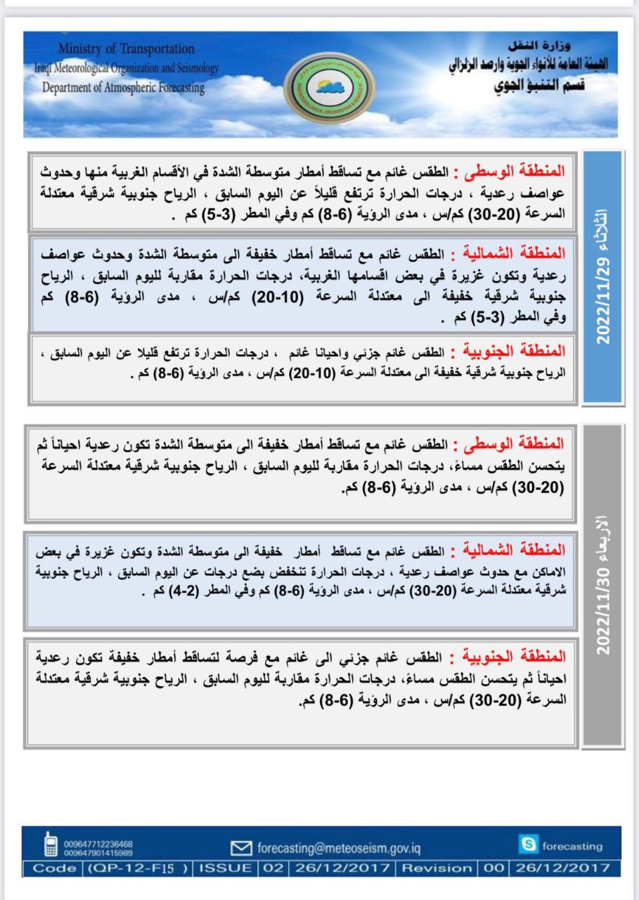 عواصف وأمطار.. طقس العراق للأيام الأربعة المقبلة