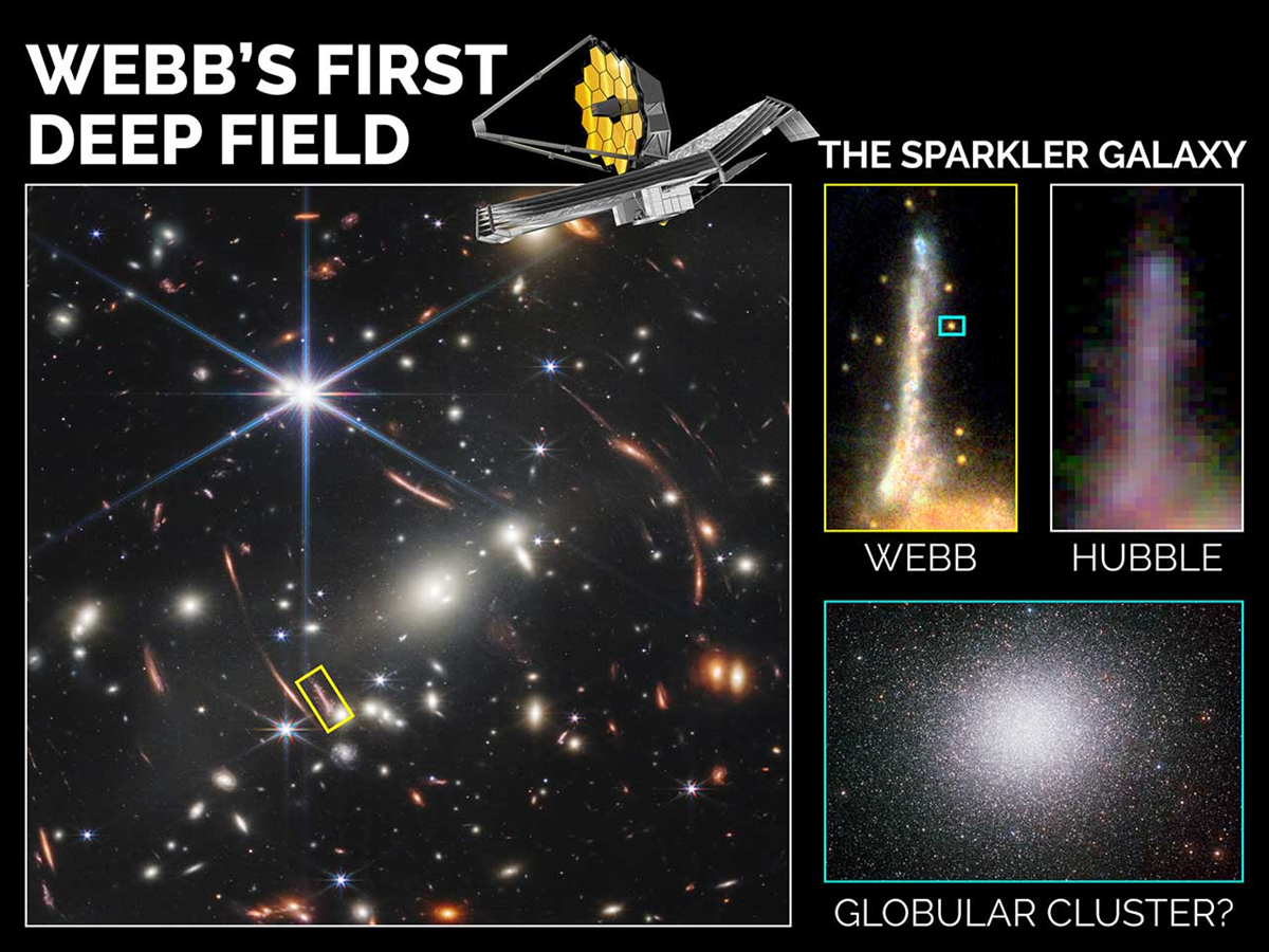جميس ويب يحقق اكتشافاً مهماً لمجرة عمرها 9 مليارات عام (صور)