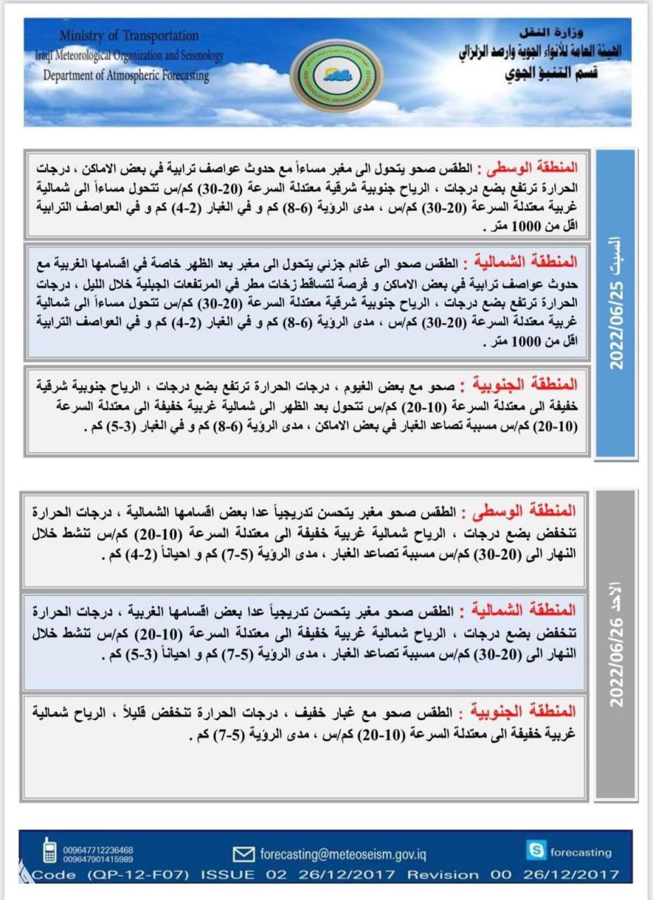 العواصف الترابية تعود مجدداً.. الأنواء الجوية تتوقع طقس العراق خلال 5 أيام