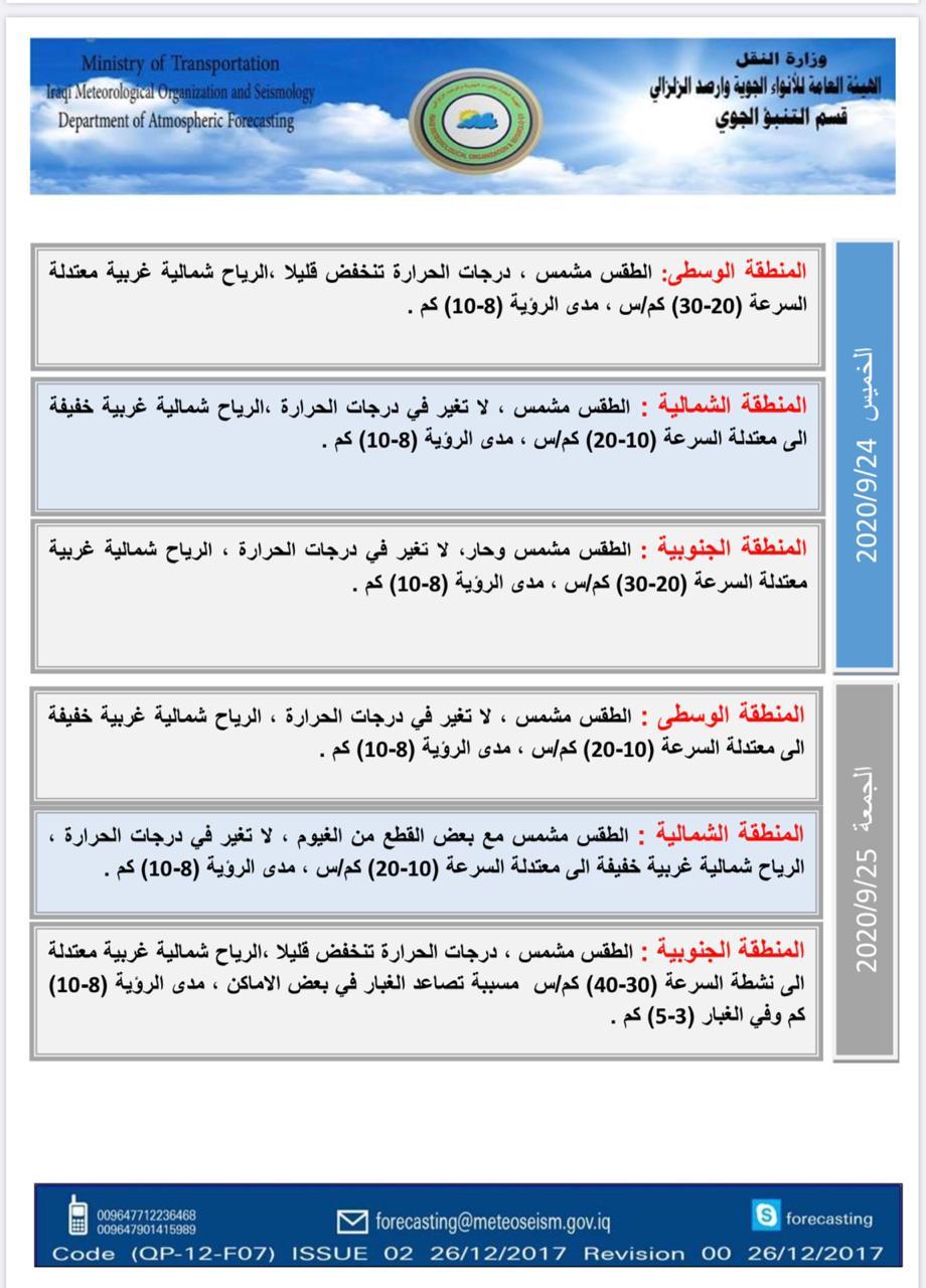 حالة الطقس في العراق حتى الأحد المقبل