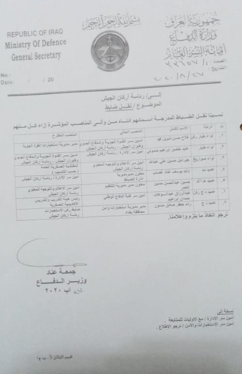 آخر الزمان دورة للاركان في قطر !الدفاع توفد 3 ضباط شيعة وواحد سني وواحد من البيشمركة لمدة سنة