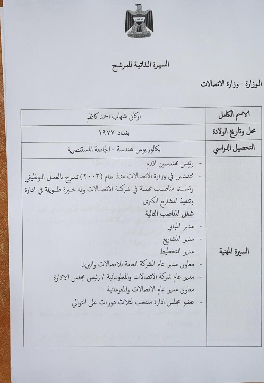 بحضور رئيس مجلس الامة الكويتي وبعد الفطور وشرب الشاي التصويت على حكومة المياحي الكاظمي