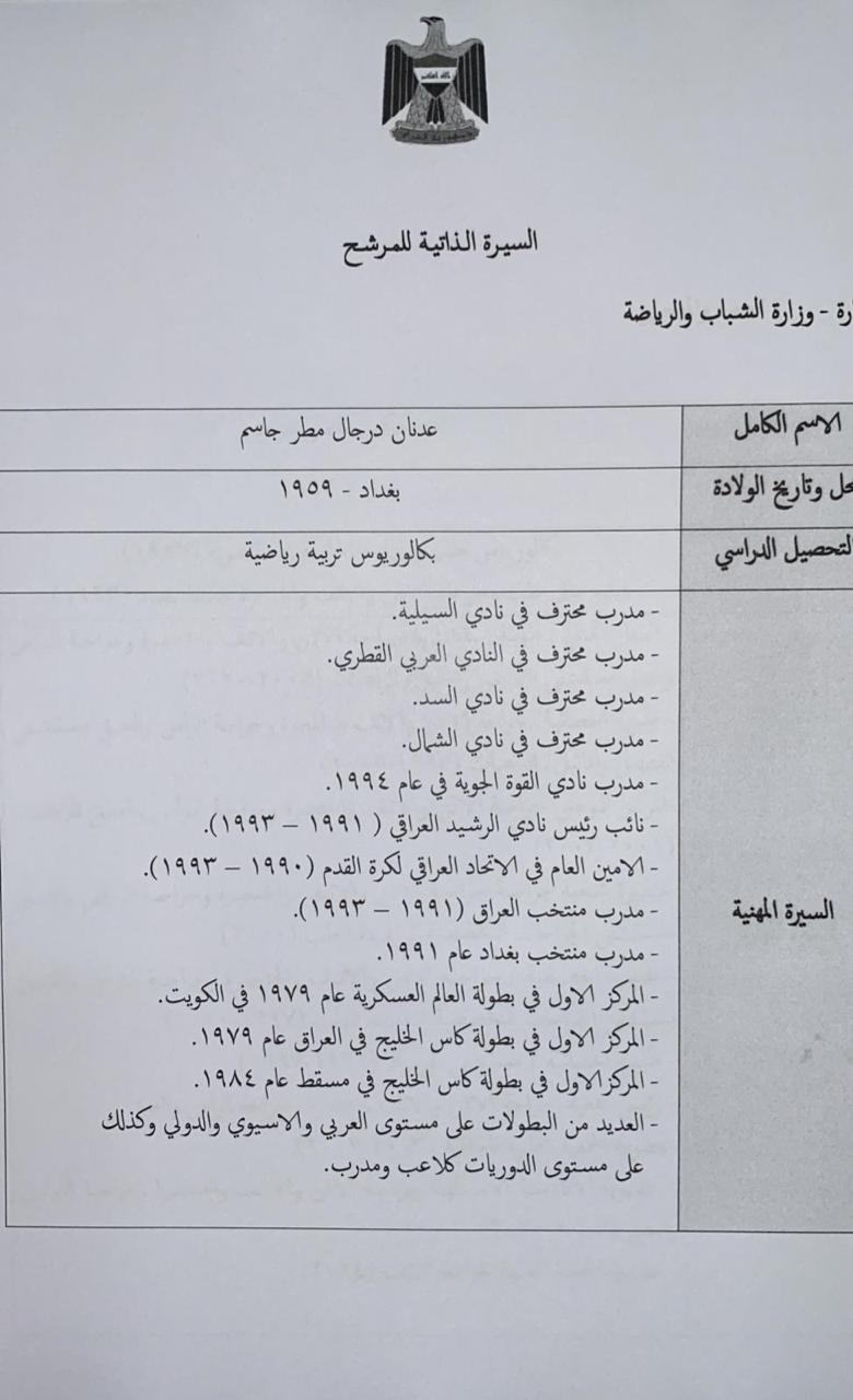 بحضور رئيس مجلس الامة الكويتي وبعد الفطور وشرب الشاي التصويت على حكومة المياحي الكاظمي