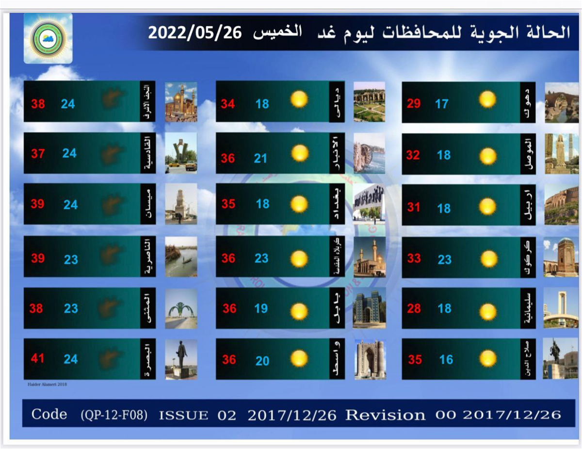 وكالة مختصر العراق- Iraq Brief وكالة مختصر العراق- Iraq Brief