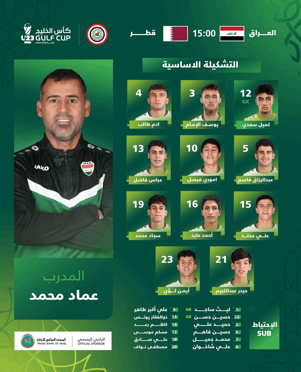 تشكيلة الأولمبي لمواجهة قطر في نصف نهائي كأس الخليج تحت 23 عاما