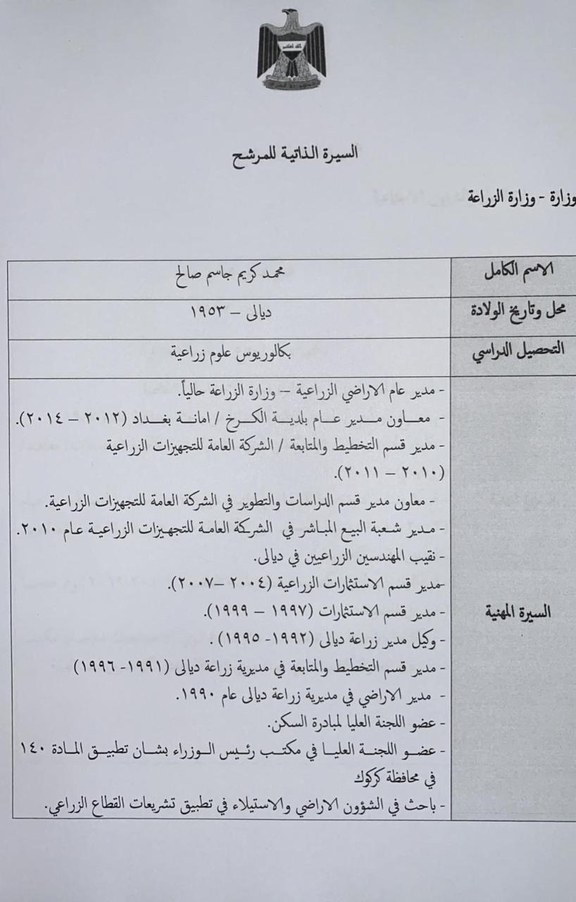 بحضور رئيس مجلس الامة الكويتي وبعد الفطور وشرب الشاي التصويت على حكومة المياحي الكاظمي
