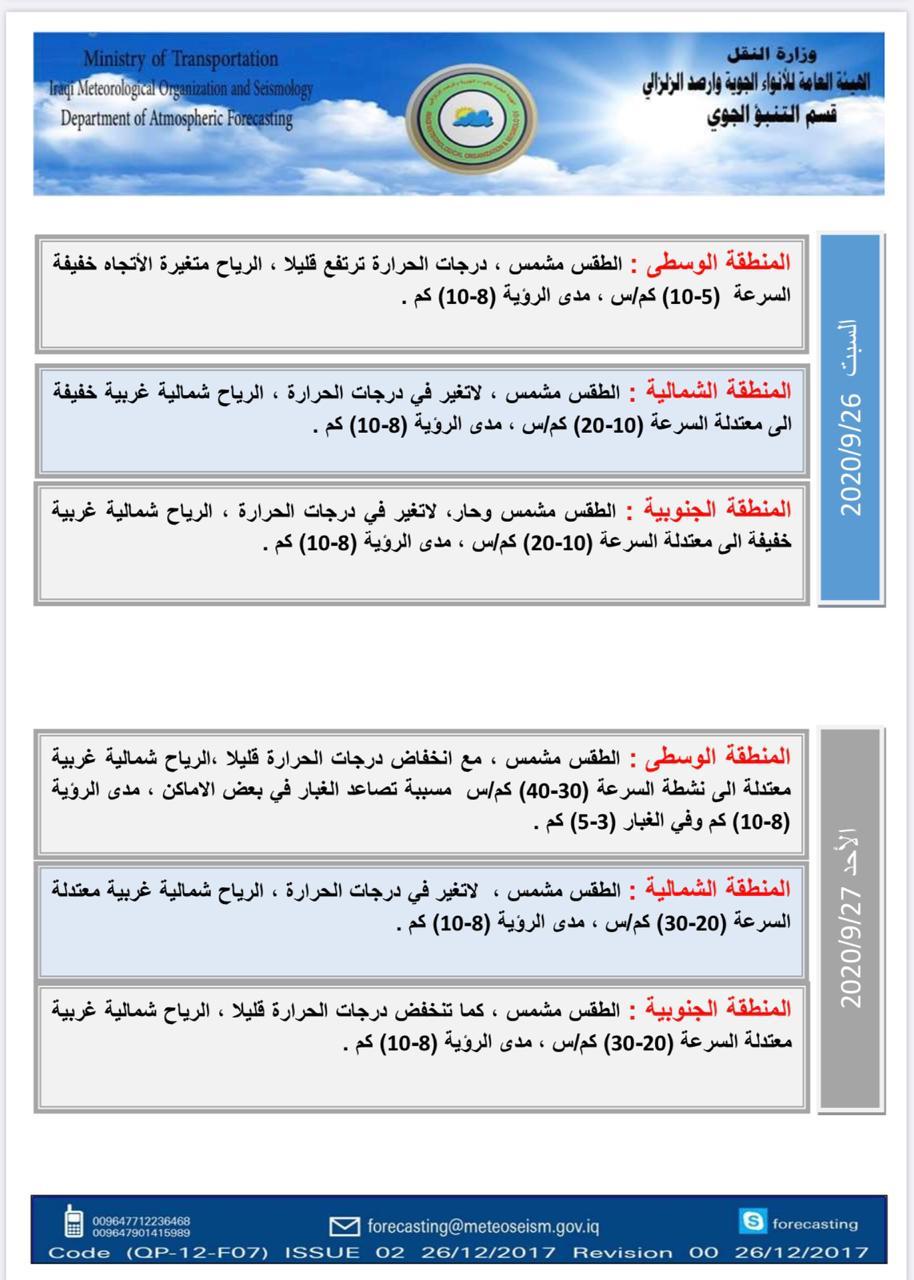 حالة الطقس في العراق حتى الأحد المقبل