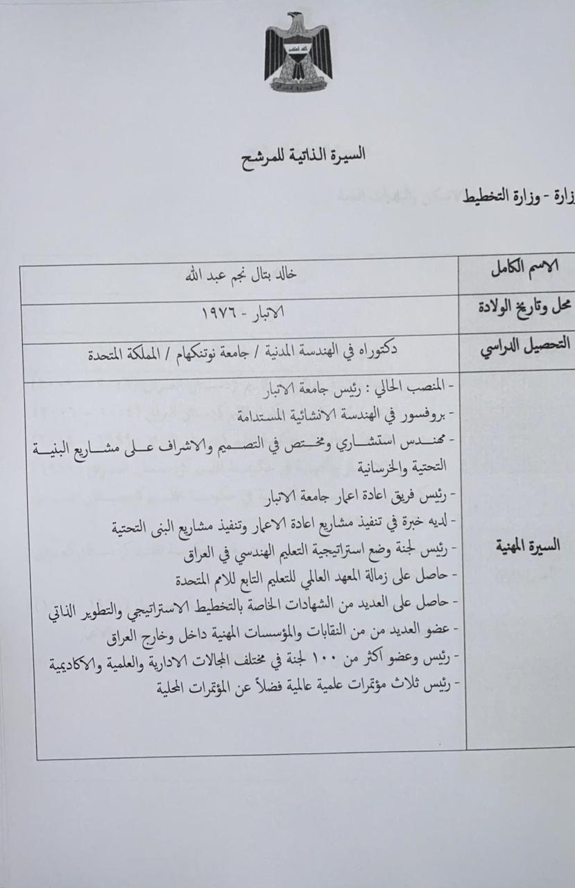 بحضور رئيس مجلس الامة الكويتي وبعد الفطور وشرب الشاي التصويت على حكومة المياحي الكاظمي