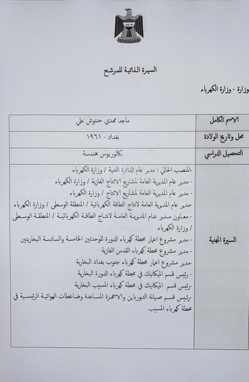 بحضور رئيس مجلس الامة الكويتي وبعد الفطور وشرب الشاي التصويت على حكومة المياحي الكاظمي