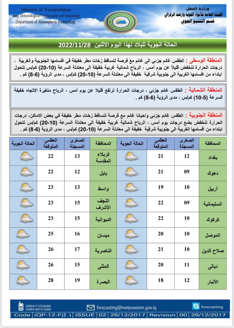 عواصف وأمطار.. طقس العراق للأيام الأربعة المقبلة