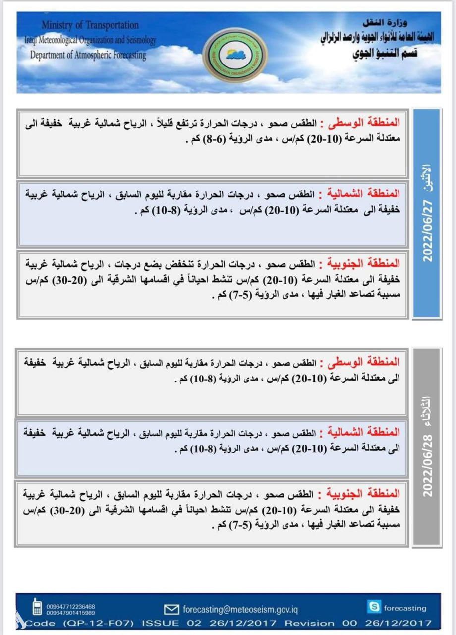 العواصف الترابية تعود مجدداً.. الأنواء الجوية تتوقع طقس العراق خلال 5 أيام