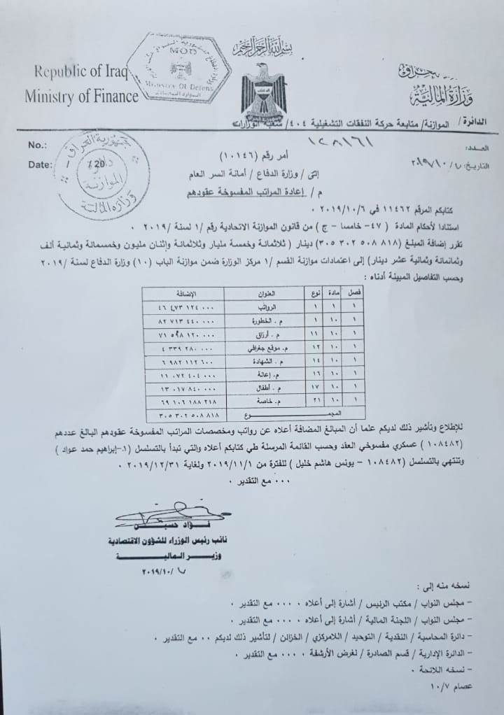 سلم رواتب وزارة الدفاع