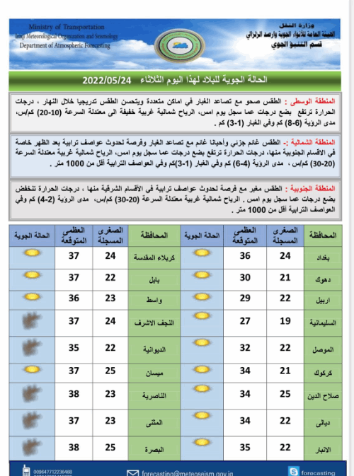 تحتوي هذه الصورة على سمة alt فارغة؛ اسم الملف هو ExtImage-8198690-905693440.png
