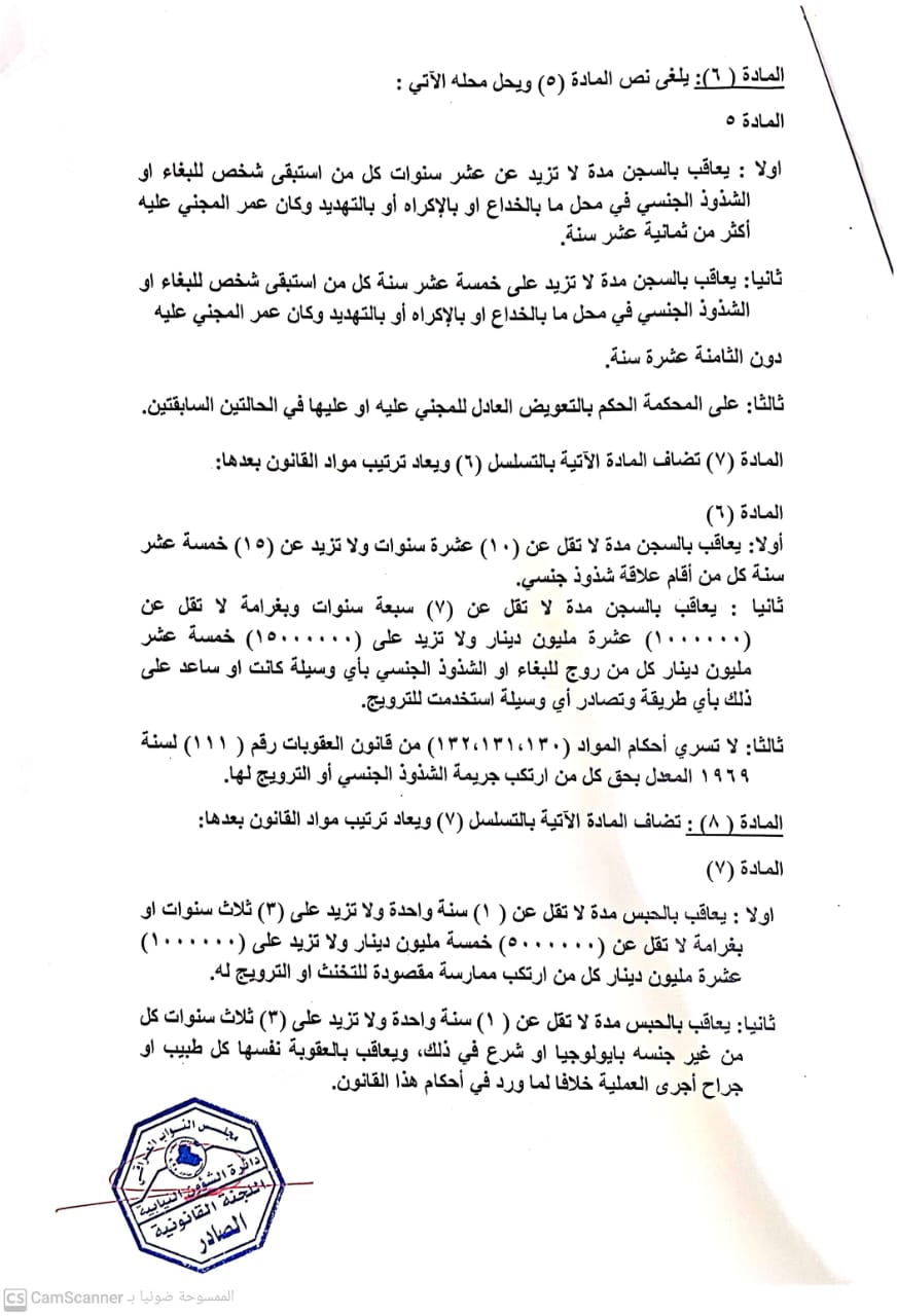 النص القانوني الجديد لمكافحة البغاء والشذوذ الجنسي بعد التصويت عليه اليوم