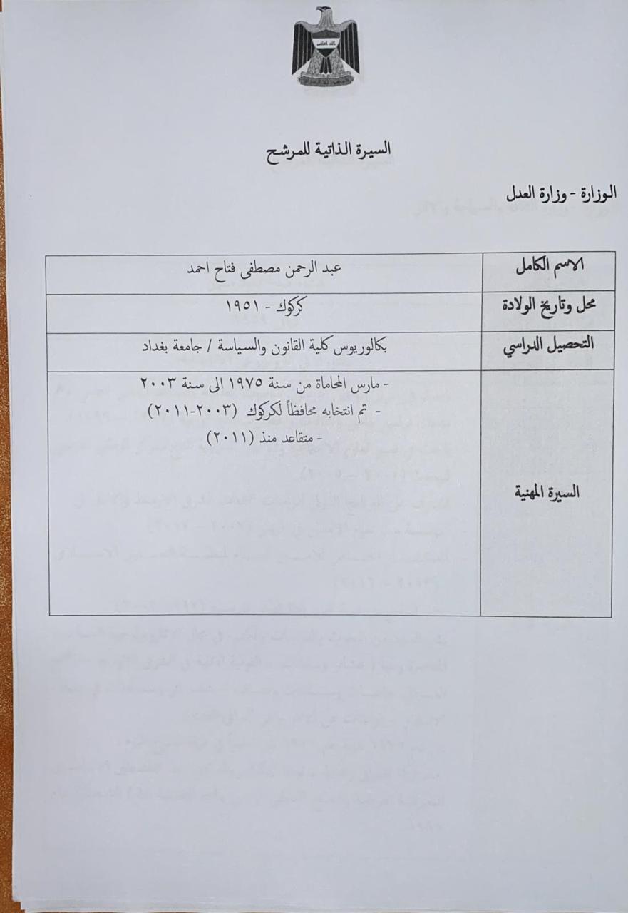 بحضور رئيس مجلس الامة الكويتي وبعد الفطور وشرب الشاي التصويت على حكومة المياحي الكاظمي