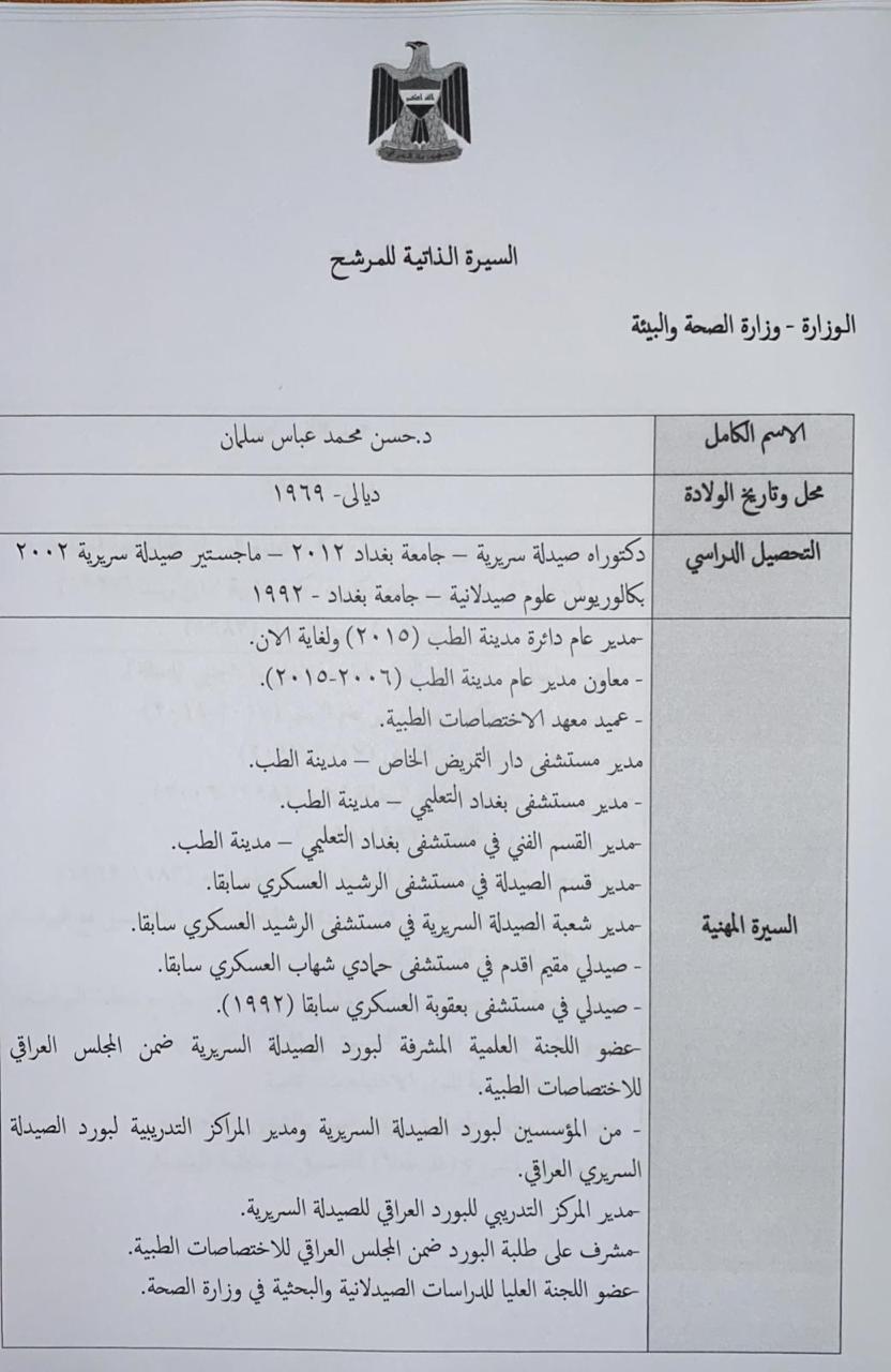بحضور رئيس مجلس الامة الكويتي وبعد الفطور وشرب الشاي التصويت على حكومة المياحي الكاظمي