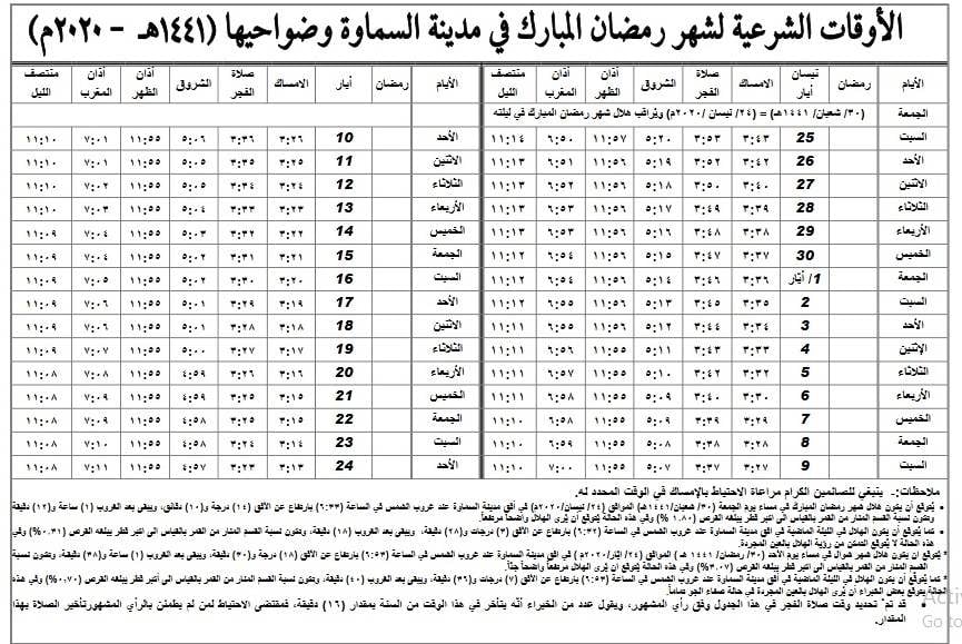 امساكية رمضان 2021 الدمام