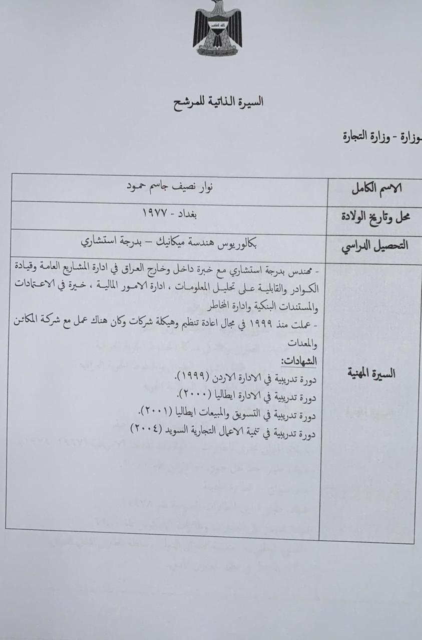 بحضور رئيس مجلس الامة الكويتي وبعد الفطور وشرب الشاي التصويت على حكومة المياحي الكاظمي