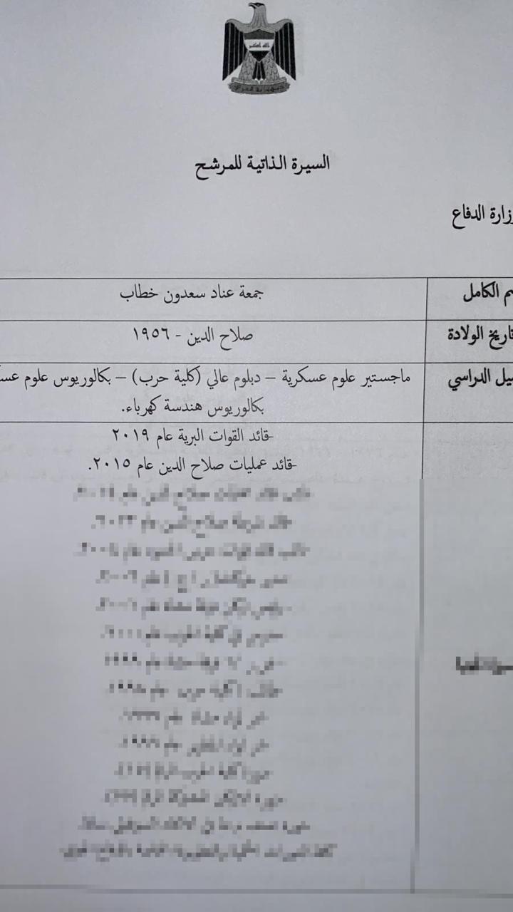 بحضور رئيس مجلس الامة الكويتي وبعد الفطور وشرب الشاي التصويت على حكومة المياحي الكاظمي