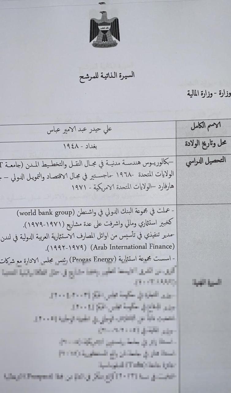 بحضور رئيس مجلس الامة الكويتي وبعد الفطور وشرب الشاي التصويت على حكومة المياحي الكاظمي