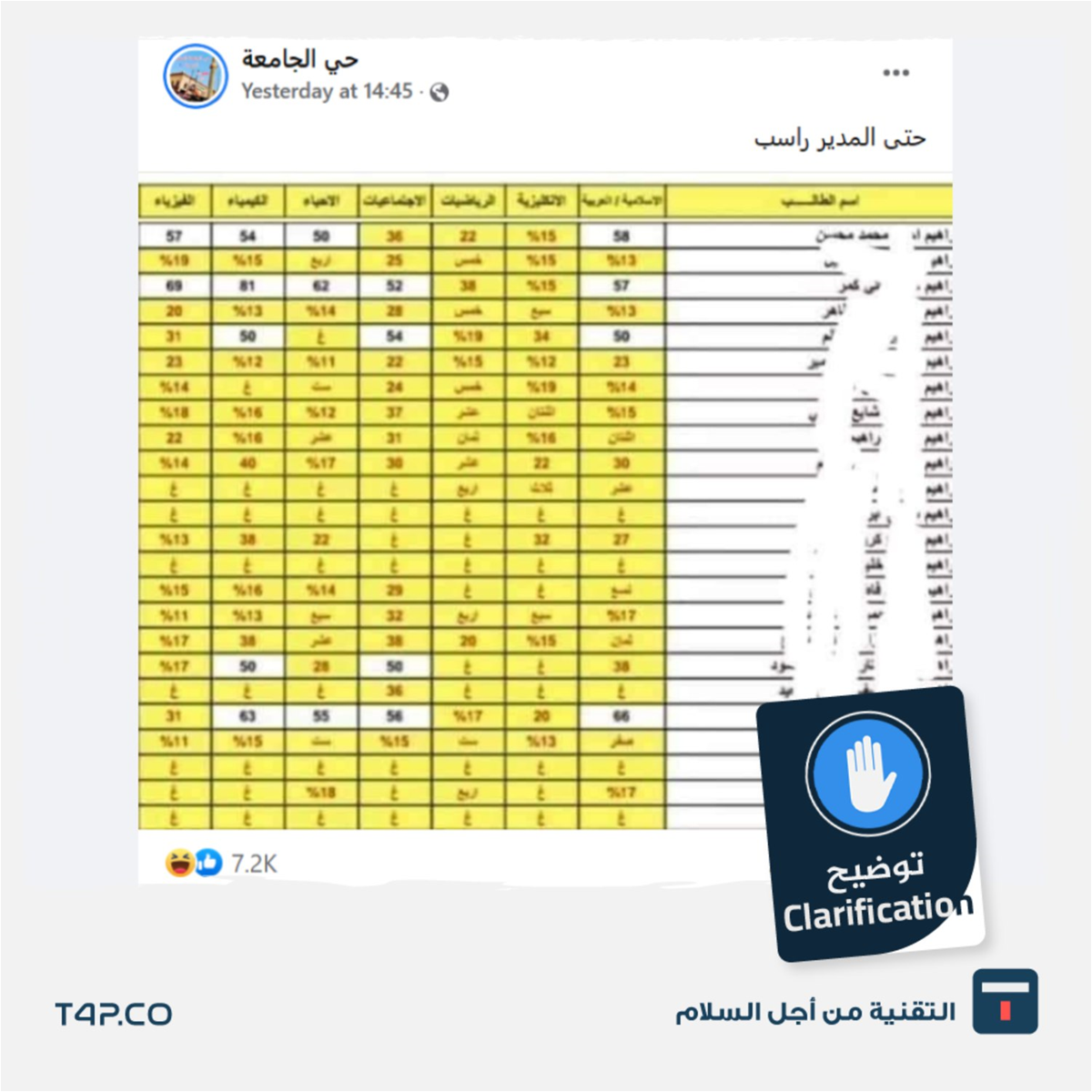 حتى المدير راسب.. عراقيون يسخرون من صورة متداولة تخص النتائج وهذه حقيقتها |  محليات