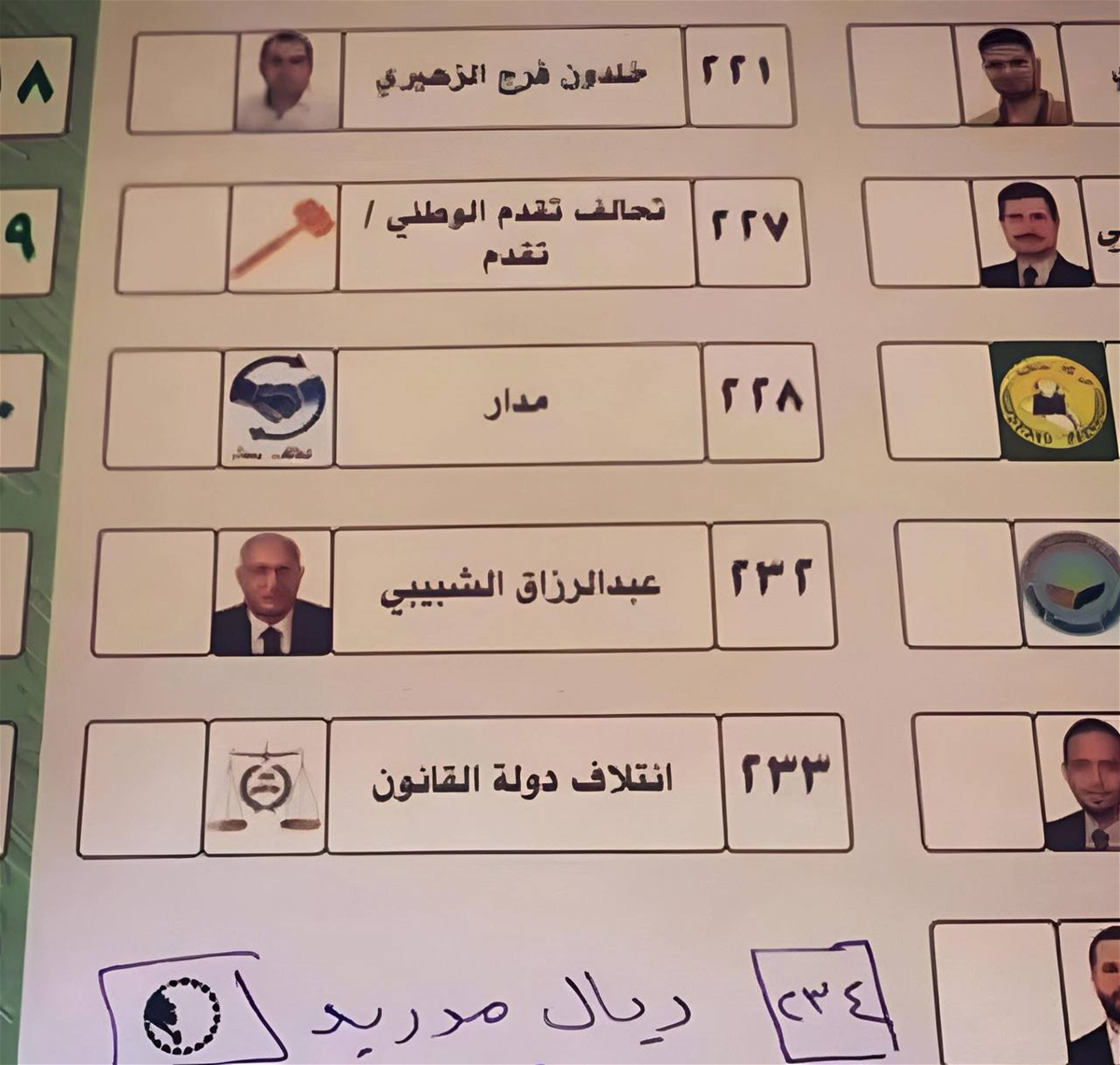 بالصور.. منتسب ينتخب ريال مدريد واخر يستجيب لتوجيه السيد الصدر