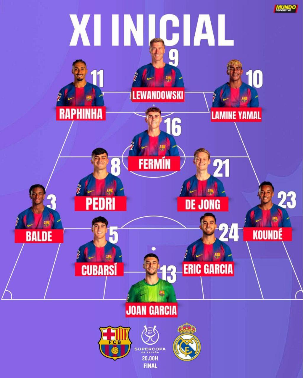 التشكيلة الرسمية لريال مدريد وبرشلونة في كلاسيكو الأرض