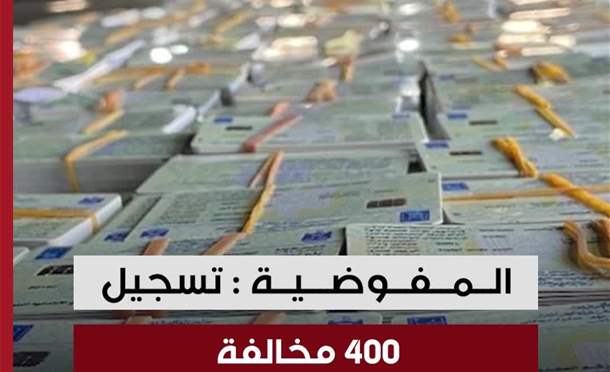 العراق في دقيقة